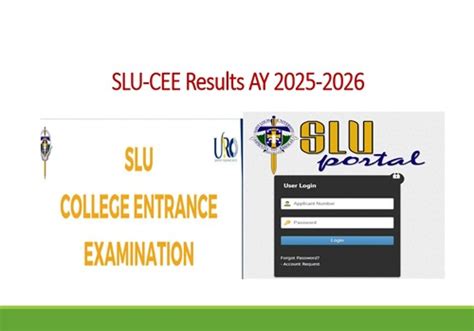 slu entrance exam result 2024|General Admission Requirements and Enrollment .